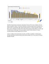 Jaunimo skurdas Lietuvoje 6 puslapis