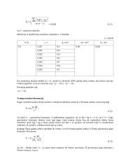 Taikomosios fizikos laboratorinių darbų ataskaitos 2 puslapis