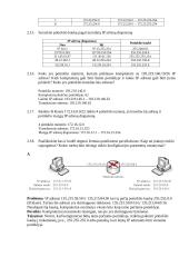 OSI modelis ir IP adresacija 2 puslapis