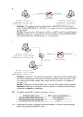 OSI modelis ir IP adresacija 3 puslapis