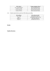 OSI modelis ir IP adresacija 4 puslapis