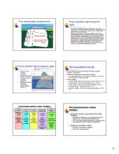 Raidos teorijos. Paskaitų medžiaga 2 puslapis