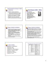 Raidos teorijos. Paskaitų medžiaga 3 puslapis