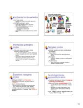 Raidos teorijos. Paskaitų medžiaga 10 puslapis