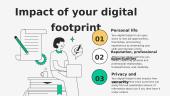Digital footprint 4 puslapis