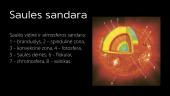 Saulė. Pristatymas 6 puslapis