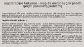 Logoterapijos metodų taikymas smurto prevencijai 6 puslapis