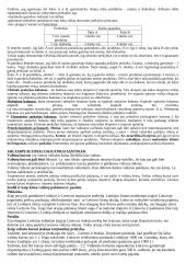 Makroekonomikos pradmenų teorija 12 puslapis