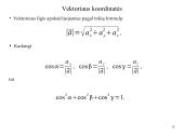Vektorių algebros elementai. Vektorių veiksmai 12 puslapis