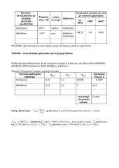 Terminio apdorojimo technologinio proceso kelio sudarymas 2 puslapis