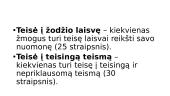 Žmogaus teisės ir jų įtvirtinimas Lietuvos Respublikos konstitucinėje teisėje 5 puslapis