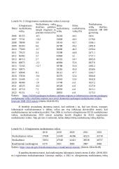 Šiuolaikinio nusikalstamumo Lietuvoje struktūra ir jos dinamika 6 puslapis