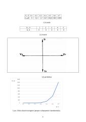 Puslaidininkinių diodų savybių tyrimas  (2) 3 puslapis