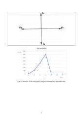 Puslaidininkinių diodų savybių tyrimas  (2) 6 puslapis