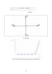Puslaidininkinių diodų savybių tyrimas  (2) 9 puslapis