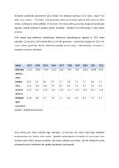 Nedarbo lygio statistinis tyrimas (savarankiškas darbas) 4 puslapis