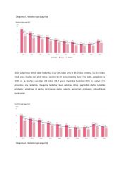Nedarbo lygio statistinis tyrimas (savarankiškas darbas) 8 puslapis