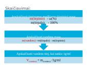 Koncentracijų rūšys 14 puslapis