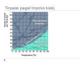 Koncentracijų rūšys 5 puslapis