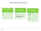 Koncentracijų rūšys 6 puslapis