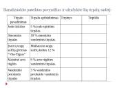 Koncentracijų rūšys 9 puslapis