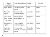 Koncentracijų rūšys 10 puslapis