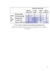 Empatijos ugdymo ypatumai šeimoje 7 puslapis