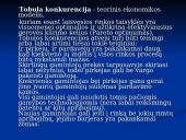 Konkurencija ir rinkodara 6 puslapis