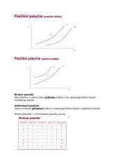 Makroekonomikos konspektas koliokviumui 12 puslapis