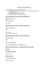 Makroekonomikos konspektas koliokviumui 19 puslapis