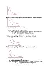 Makroekonomikos konspektas koliokviumui 5 puslapis