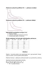 Makroekonomikos konspektas koliokviumui 6 puslapis