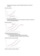 Makroekonomikos konspektas koliokviumui 8 puslapis