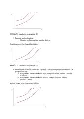 Makroekonomikos konspektas koliokviumui 9 puslapis
