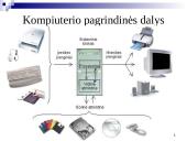 Išorinė kompiuterio sandara 2 puslapis