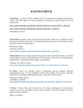 Kauno fortai su adresais