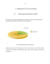 Vilniaus dienos centro „Sparta” konkurencinio pranašumo vertinimas 11 puslapis