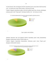 Vilniaus dienos centro „Sparta” konkurencinio pranašumo vertinimas 15 puslapis