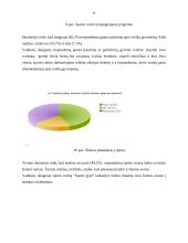 Vilniaus dienos centro „Sparta” konkurencinio pranašumo vertinimas 16 puslapis