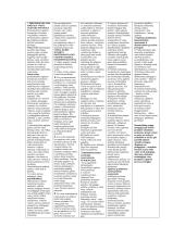 Priešmokyklinio amžiaus vaikų ugdymas 2 puslapis