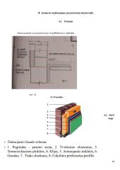 Statinio analizė. Įvadas į statybos inžineriją 17 puslapis