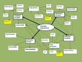 Dvikalbystė ir daugiakalbystė 19 puslapis