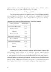 Vaikui skirtos higieniškos aplinkos kūrimas darželyje 4 puslapis