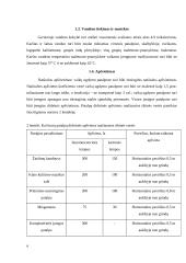 Vaikui skirtos higieniškos aplinkos kūrimas darželyje 5 puslapis