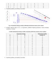 Skaičiavimo sistemų praktinis darbas 2 puslapis