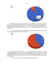 Lengvųjų automobilių diagnostikos sistemų įdiegimas 11 puslapis