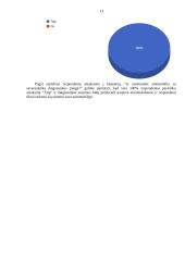 Lengvųjų automobilių diagnostikos sistemų įdiegimas 12 puslapis