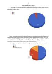 Lengvųjų automobilių diagnostikos sistemų įdiegimas 5 puslapis