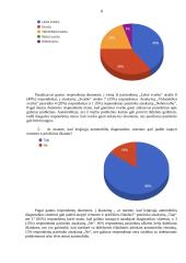 Lengvųjų automobilių diagnostikos sistemų įdiegimas 7 puslapis