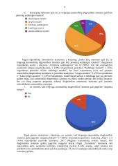 Lengvųjų automobilių diagnostikos sistemų įdiegimas 8 puslapis
